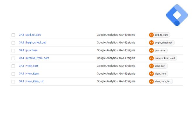 Tracking im Google Tag Manager